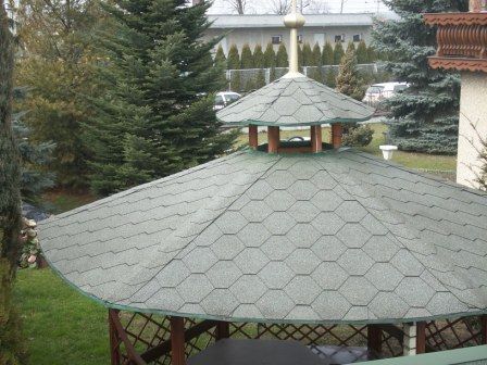 Blacharstwo Budowlane Józef Szczuka – Zawada Książęca