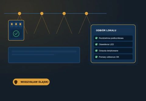 Elektryk AK-Energy – Łańce