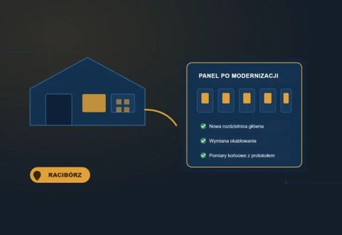 Elektryk AK-Energy – zdjęcie 3, Łańce