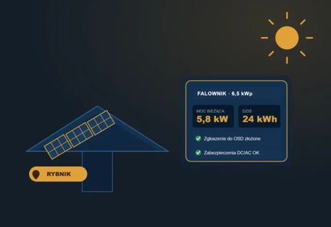 Elektryk AK-Energy – zdjęcie 2, Łańce